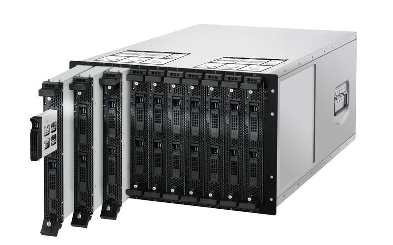 刀片式服务器端口